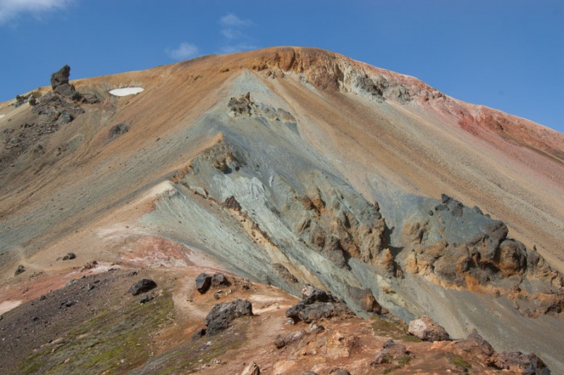 iceland landmannalaugar colors