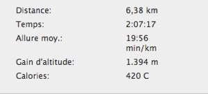 greece sifnos profitis ilias monastery hike stats